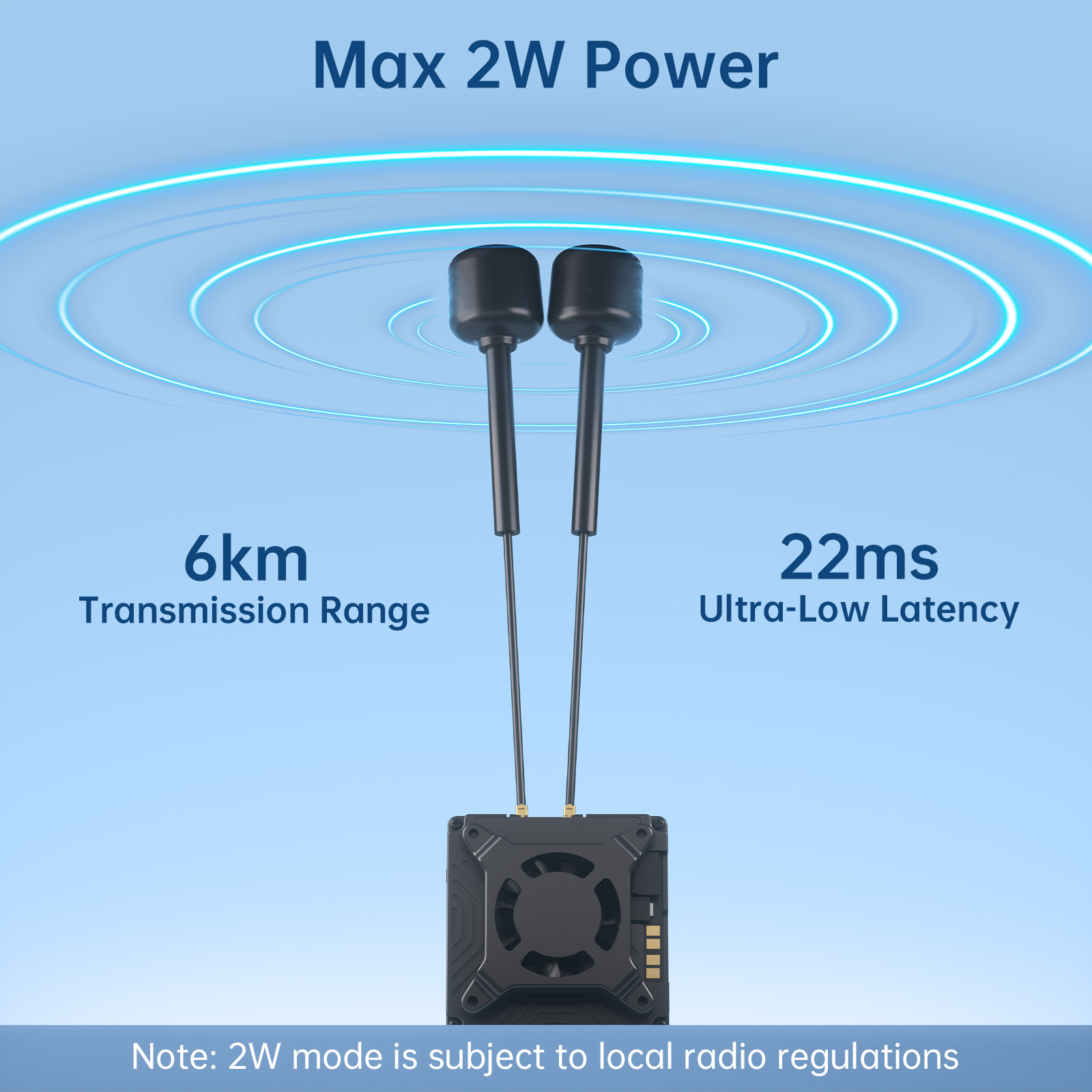 Walksnail Avatar GT FPV Kiti M - Walksnail Avatar Gt Kit 2W Vtx incelemesi ve fiyatı